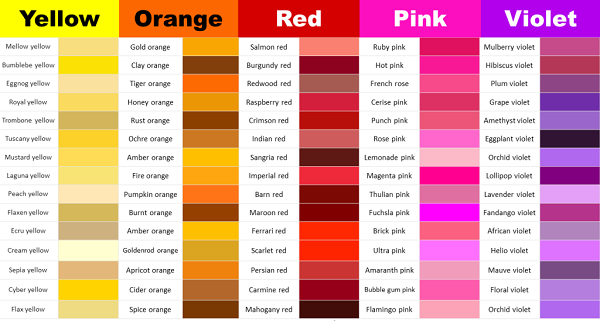 lý thuyết màu sắc trong thiết kế web 3